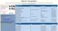 Desktop Screenshot of neverforgotten.sugarbane.com